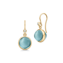 Prime Earrings Aqua Blue Quartz